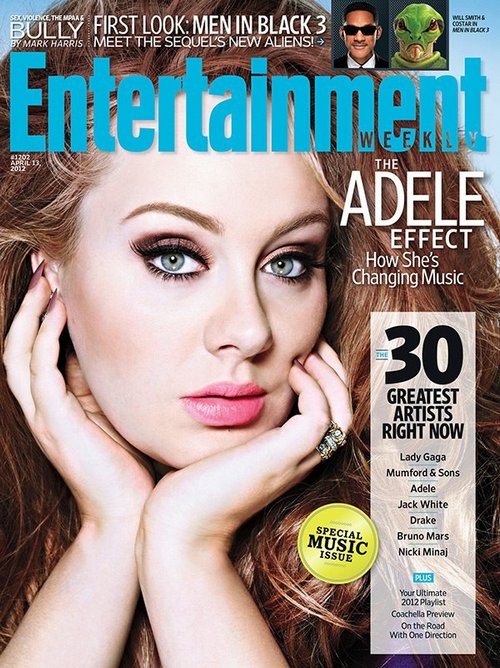 ¡Copia el maquillaje de ojos de Adele!