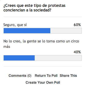 A nuestras lectoras les parecen efectivas las protestas contra las pruebas en animales