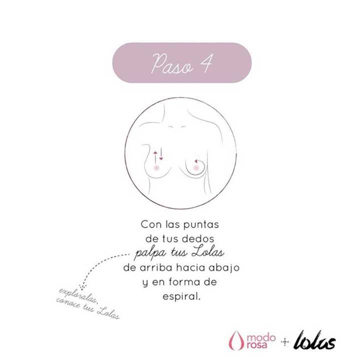 Pasos para detectar el cáncer de mama