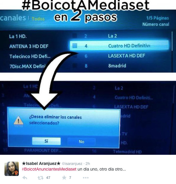 Tuits sobre #BoicotAnunciantesMediaset