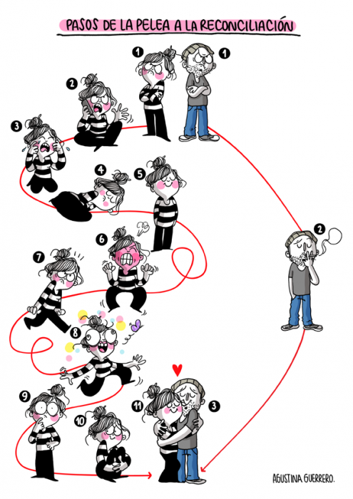 Viñetas problemas cotidianos