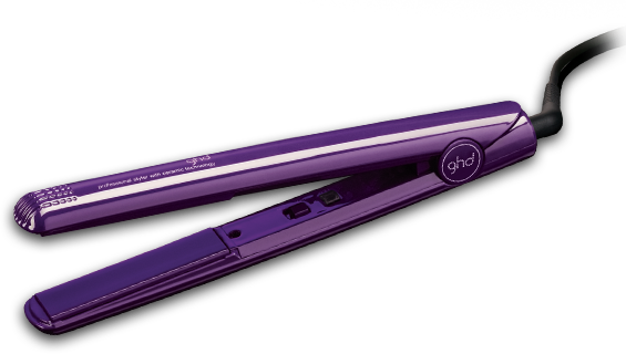 Protectores del calor, más imprescindibles de lo que crees