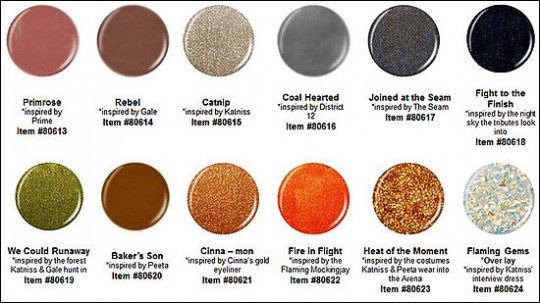 Hunger Games al final tendrá colección de esmaltes