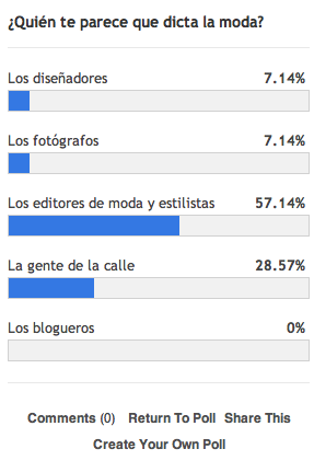 Para los lectores de Trenditty, la moda la dictan los editores y estilistas