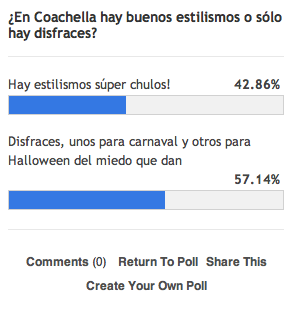 Nuestros lectores votan a los looks vistos en el Coachella como verdaderos disfraces