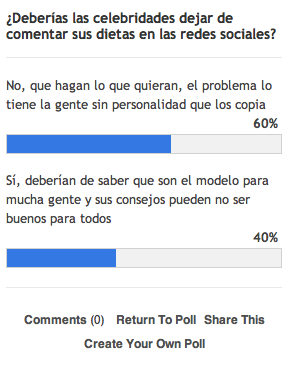 Nuestras lectoras no se dejan influir por las dietas y hábitos de las celebrities