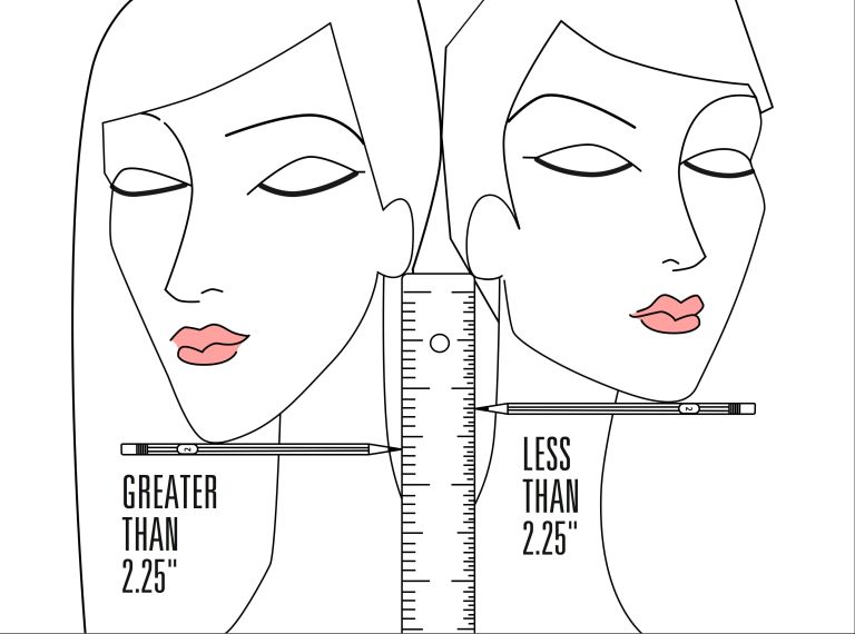 formula para cortar el pelo