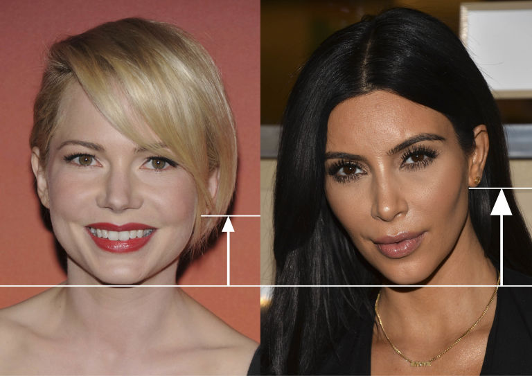 formula para cortar el pelo