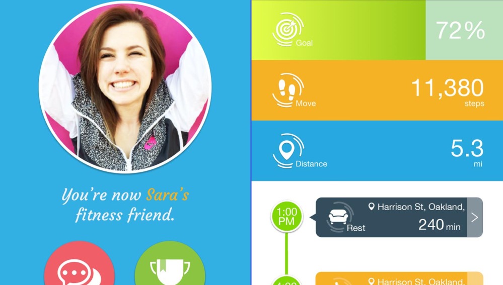 redes sociales para ligar