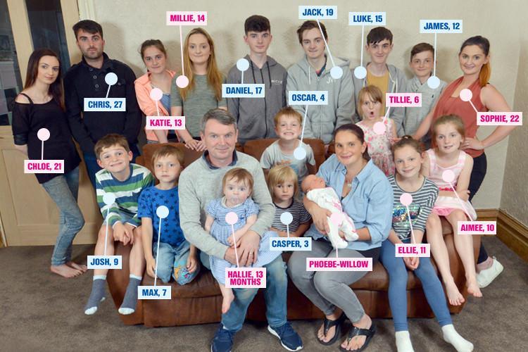 familia mas grande de reino unido 