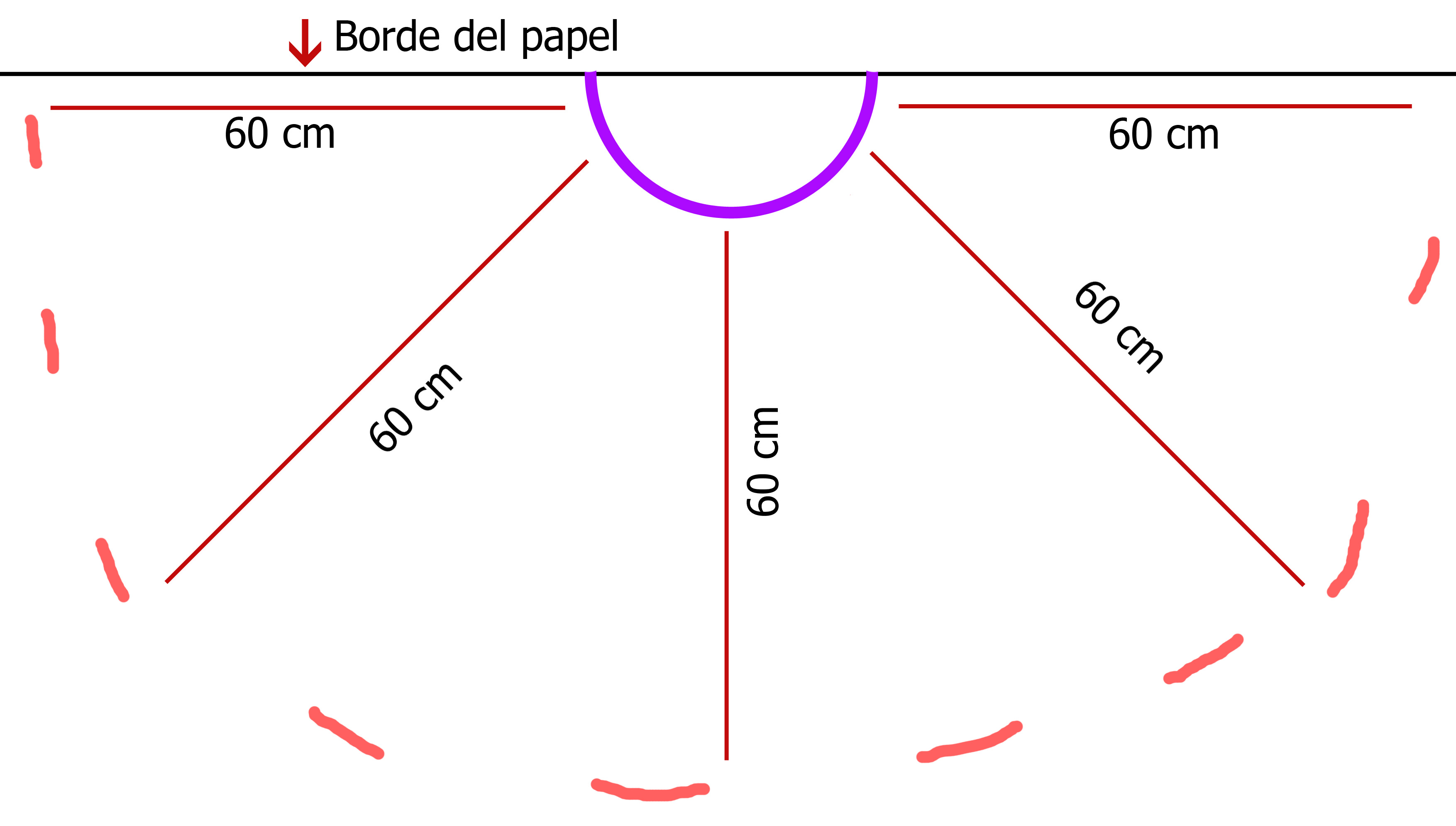 coser y hacer tu ropa 