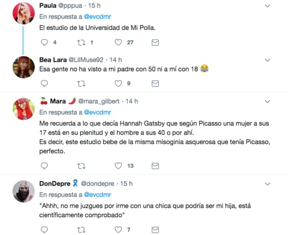 estudio belleza y edad