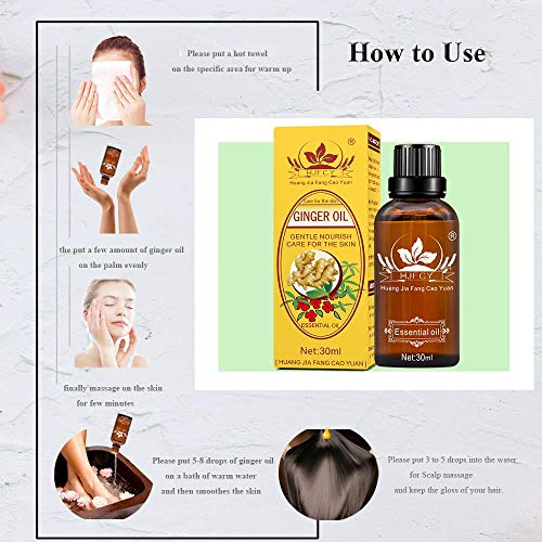 2 PCS Drenaje linfático Aceite de jengibre para la aromaterapia y como aceite base para masajes [100% natural puro] Por Hilareco,30 ml