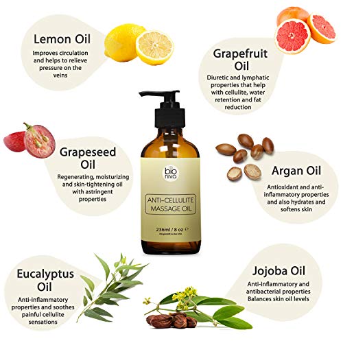 Aceite anticelulítico - Ingredientes naturales reafirmantes para reducir las estrías - Aceite nutritivo para masaje con aceites esenciales que reafirman la flacidez de la piel. Bioniva (1 x 236 ml)
