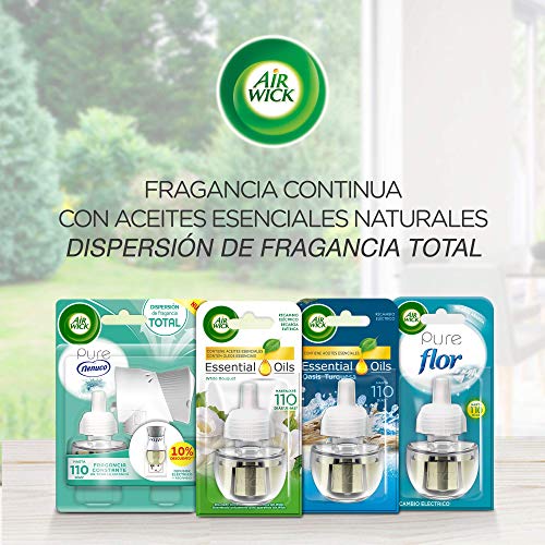 Air Wick Eléctrico Aparato y recambio de ambientador automático eléctrico, esencia para casa con aroma a Nenuco - 1 Aparato y 1 Recambio