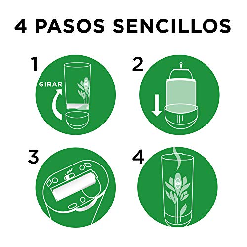 Air Wick Freshmatic - Recambios de Ambientador Spray Automático, Esencia para Casa con Aroma a Nenuco - Pack de 3