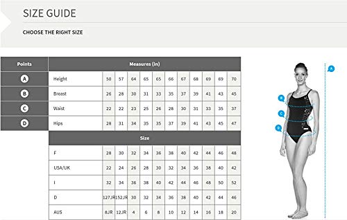 Arena Team Stripe Superfly Back One Piece - Mujer - Rojo Fluo/Royal, 30