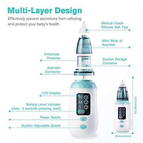 Aspirador Nasal, Aspirador Limpiador de Oidos para Bebés, USB Aspirador Nasal Electrico con Pantalla LED, 4 Boquillas de Succión de Saca Mocos Bebe Reutilizables Limpieza de Nariz para Bebé