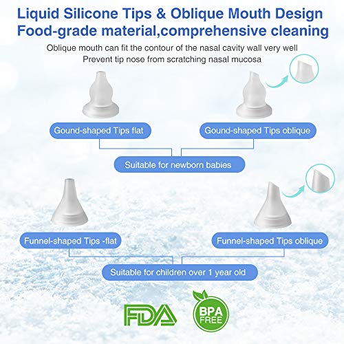Aspirador Nasal Bebes Electrico Aspirador de Nariz con 4 tamaños Puntas de silicona 3 niveles de succión para Recién Nacidos,Niños Pequeños y Infantil