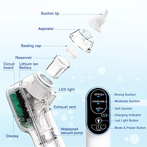 Aspirador Nasal Bebes Electrico Aspirador de Nariz con 4 tamaños Puntas de silicona 3 niveles de succión para Recién Nacidos,Niños Pequeños y Infantil