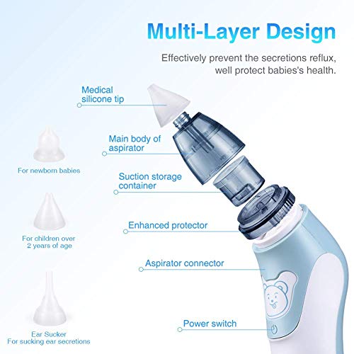 Aspirador nasal Bichiro, limpiador eléctrico para la nariz del bebé y removedor de cera para los oídos con 4 boquillas de lechón reutilizables para recién nacidos, niños pequeños y bebés