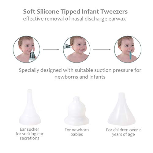 Aspirador nasal para Bebés: Limpiador Nasal Eléctrico Recargable USB para Bebés y Extractor de Cera para Los oídos con Pantalla LCD y 3 de Potencia de Succión para Recién Nacidos y Niños Pequeños