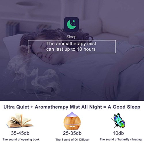 Avaspot Difusor de Aceites Esenciales, 250ml humidificador de Vapor frío