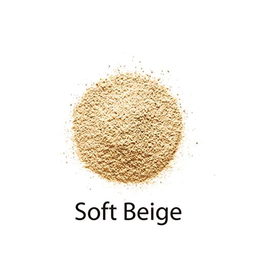 Avon Anew edad transformar Pressed Power