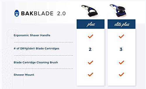 BAKBLADE Back Shaver 2.0 Depilación para Hombres y Afeitadora Corporal (DIY) no se Requiere Crema Preparación Afeitado en Húmedo o en Seco sin Dolor, 2x cuchillas de afeitar desechables