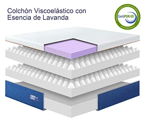 BedStory Colchón Viscoelastico 90 x 190 cm, Colchón de Espuma con Memoria, con Esencia de Lavanda |Extremadamente Duradero | CertiPUR-US Certificado | Certificación ISO 9001