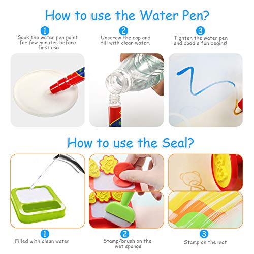 BelleStyle Agua Dibujo Pintura, Estera de Dibujo Agua, 100*70 cm Alfombra de Agua Doodle con Bolígrafos Mágicos, Plantillas, Moldes, Juego de Sellos y Folleto para Niños, Juguete Educativo
