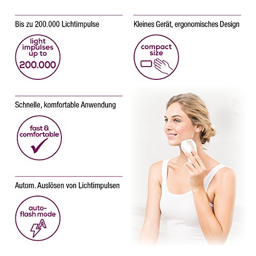 Beurer IPL5500 - Depiladora de luz pulsada compacta Pure Skin Pro, depilación definitiva, 200.000 pulsaciones de luz, 3 niveles intensidad, compacto, función deslizar sin levantar, color blanco