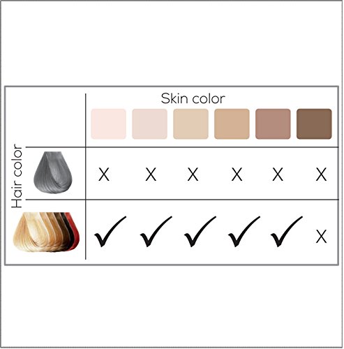 Beurer IPL5500 - Depiladora de luz pulsada compacta Pure Skin Pro, depilación definitiva, 200.000 pulsaciones de luz, 3 niveles intensidad, compacto, función deslizar sin levantar, color blanco