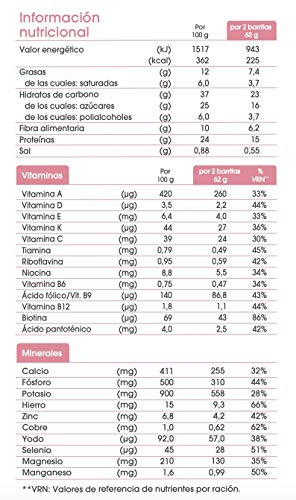 biManán - beSLIM - Sustitutivos para Adelgazar - Barritas Chocolate Intenso - 10 uds 310 gr