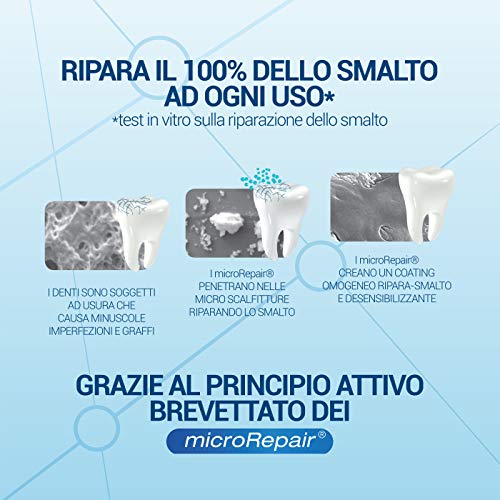 Biorepair Desensibilizzante 50