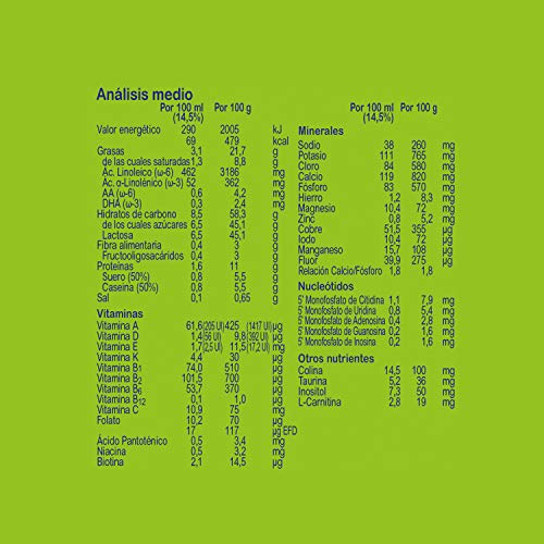 Blemil Plus - Crecimiento 3, Leche de Continuación, Preparado Lácteo, 800 gr