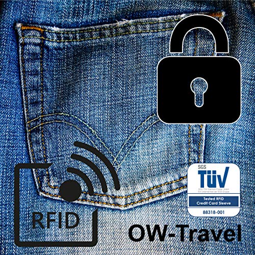 Bloqueo RFID - ANTI FRAUDE - Protectores Funda para Tarjetas de Credito Débito Sanitaria Identificaciones - Protector Pasaporte - Protección 100% de RFID NFC (Fundas para Tarjeta de Credito)