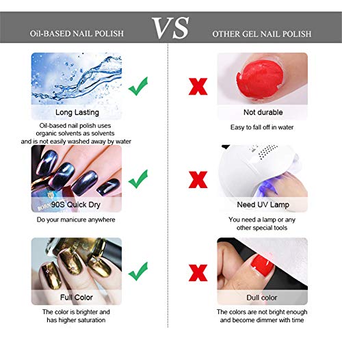 BORN PRETTY 6ml 3D Cat Eyes Chameleon Nail Polish 3 Colors Set, Black Base Polish with Magnet Sticks