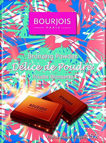 Bourjois Delice – de Poudre Festival bronzers y rotuladores fluorescentes
