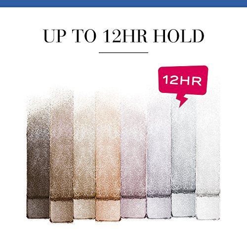 Bourjois La Palette, Sombra de Ojos, Tono 1 (Les Nudes), 4,5 g