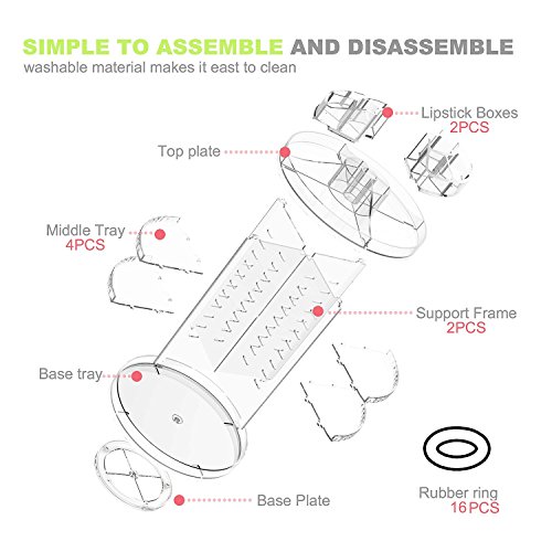 Boxalls Organizador de Maquillaje de Giratorio, Transparentes | Organizador de Cosméticos con Rotación 360 Grados, Ajustable, Compartimento de Almacenamiento de Cosméticos con Múltiples Funciones