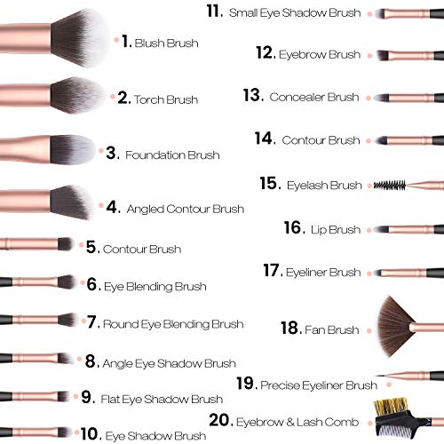 Brochas de Maquillaje EmaxDesign 20 piezas Sintético Premium Pinceles de maquillaje Profesional de Cepillos Corrector Contorno Base Polvo de Sombras de Ojos Rubor Juego de Brochas (Oro Rosa)