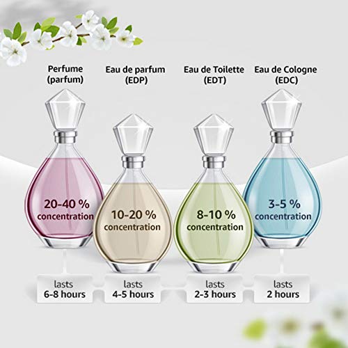 Calvin Klein, Agua de perfume para mujeres - 50 ml.