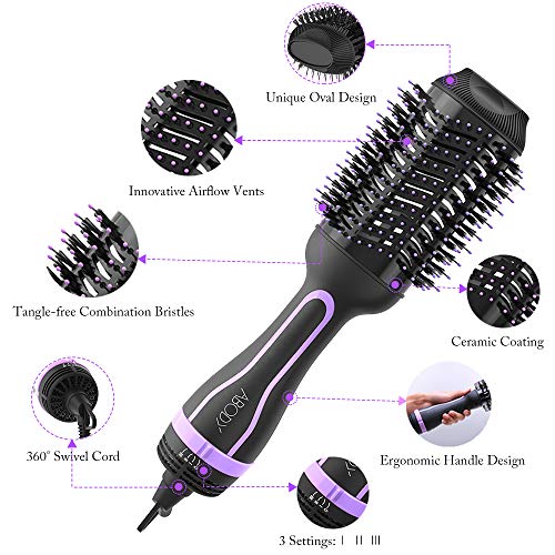 Cepillo Secador 1200W, Abody 4 en 1 Cepillo Secador de Pelo de Iones Negativos con 3 Velocidades, Revestimiento Cerámico, Mango Ergonómico (2 pinzas)