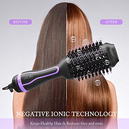 Cepillo Secador 1200W, Abody 4 en 1 Cepillo Secador de Pelo de Iones Negativos con 3 Velocidades, Revestimiento Cerámico, Mango Ergonómico (2 pinzas)