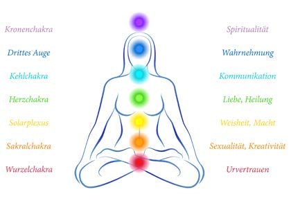 Chakra - Colgante magnético con 7 cristales de Swarovski Energetix 4you 717, diseño de meditación, hecho a mano, único, incluye cadena