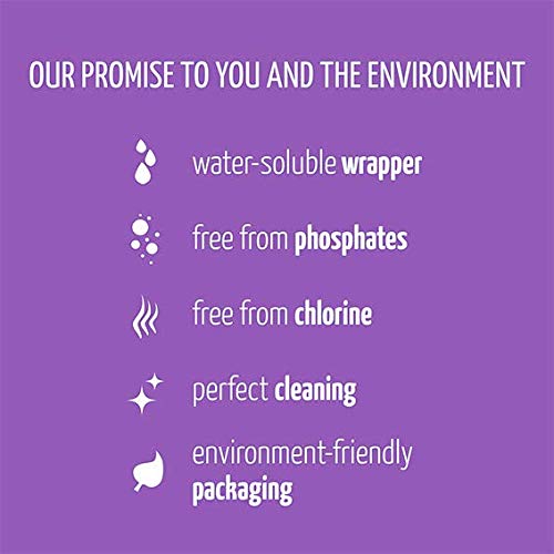 Claro Todo en 1 Pastillas para Lavavajillas - 70 Cápsulas Ecológicas Sin Fosfatos Para Lavavajillas - Biodegradables