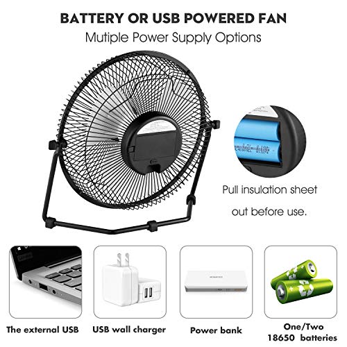 COMLIFE Ventilador USB de Mesa Batería Recargable de 4400mAh Ventilador Portátil y Silencioso para Hogar, Oficina, Escuela o Actividades al Aire Libre