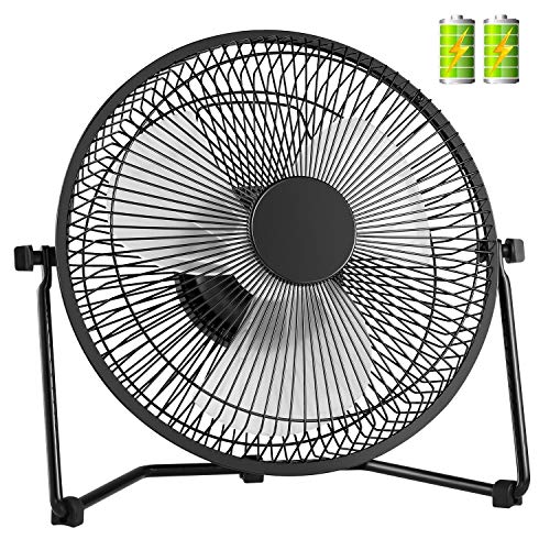 COMLIFE Ventilador USB de Mesa Batería Recargable de 4400mAh Ventilador Portátil y Silencioso para Hogar, Oficina, Escuela o Actividades al Aire Libre