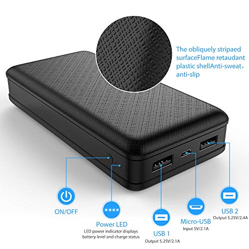 Coolreall Powerbank 20000mAh, Alta Capacidad Dual Puertos Bateria Externa con Indicador de Estado LED, Compatible con iPhone, iPad, Samsung, Huawei y Otros Smartphones (Negro)
